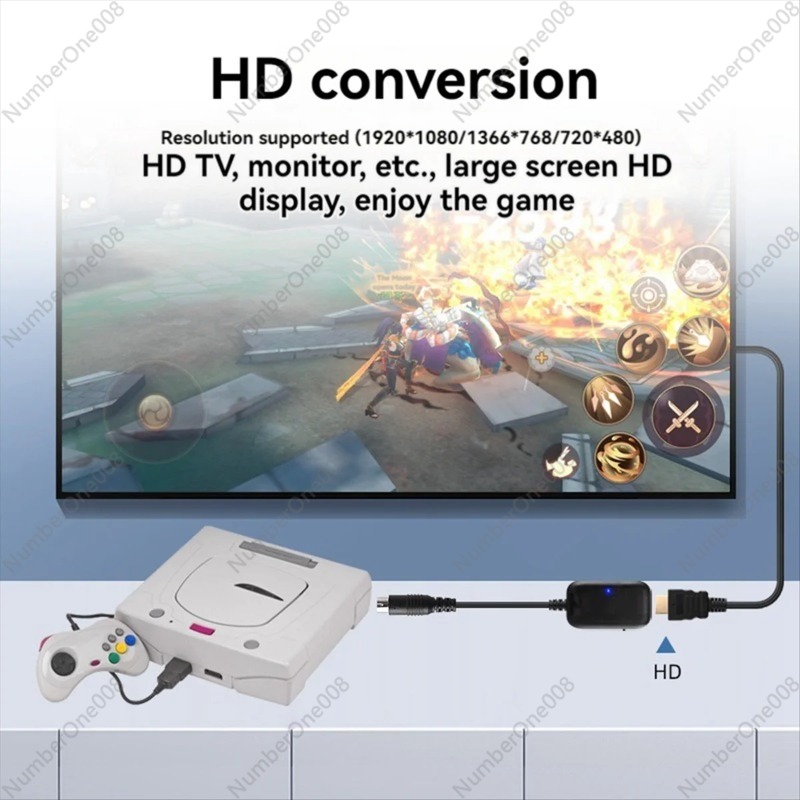 Kabel konwertera HDMI do konso – Hdmi Adapter recenzja i cena
