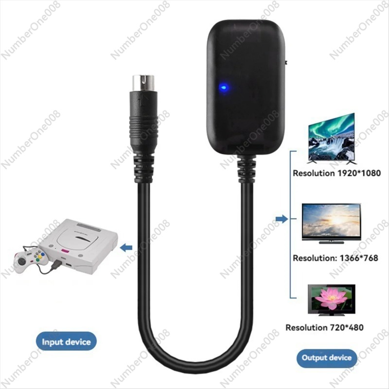 Kabel konwertera HDMI do konso – Hdmi Adapter recenzja i cena