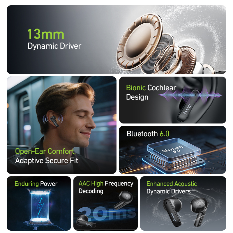 HTC NE94 – bezprzewodowe słuch – Headphones Wireless recenzja i cena