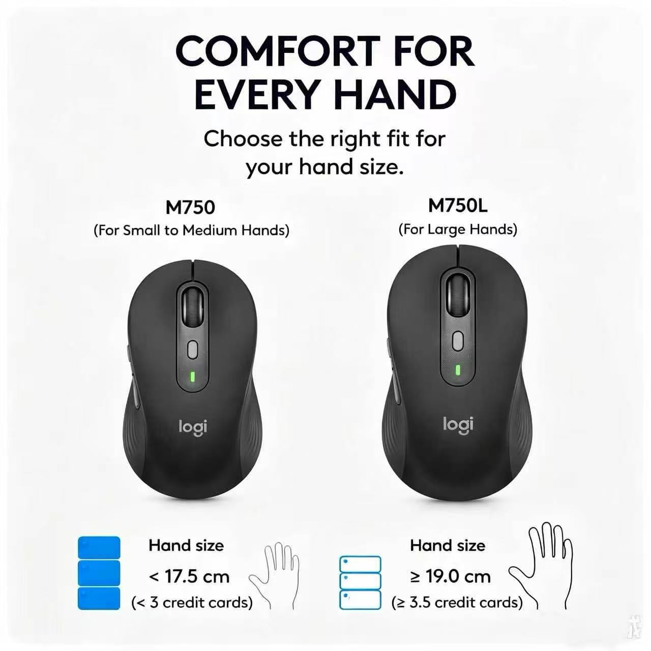 Logitech Signature Plus M750 B – Electronics And Gadgets Ce recenzja i cena