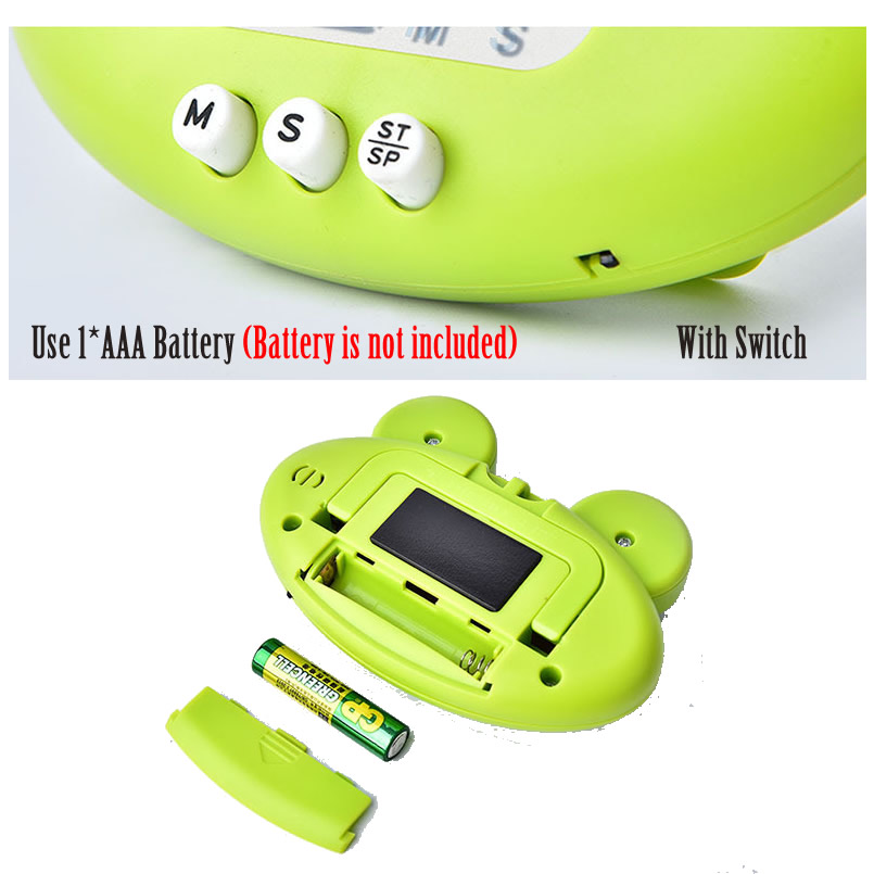 Cute Frogs Dinasour Kitchen El – Electronics And Gadgets Ce recenzja i cena