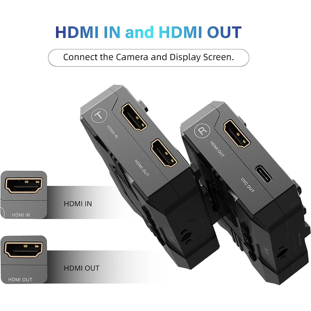 Bezprzewodowy system transmisj – Hdmi Adapter recenzja i cena
