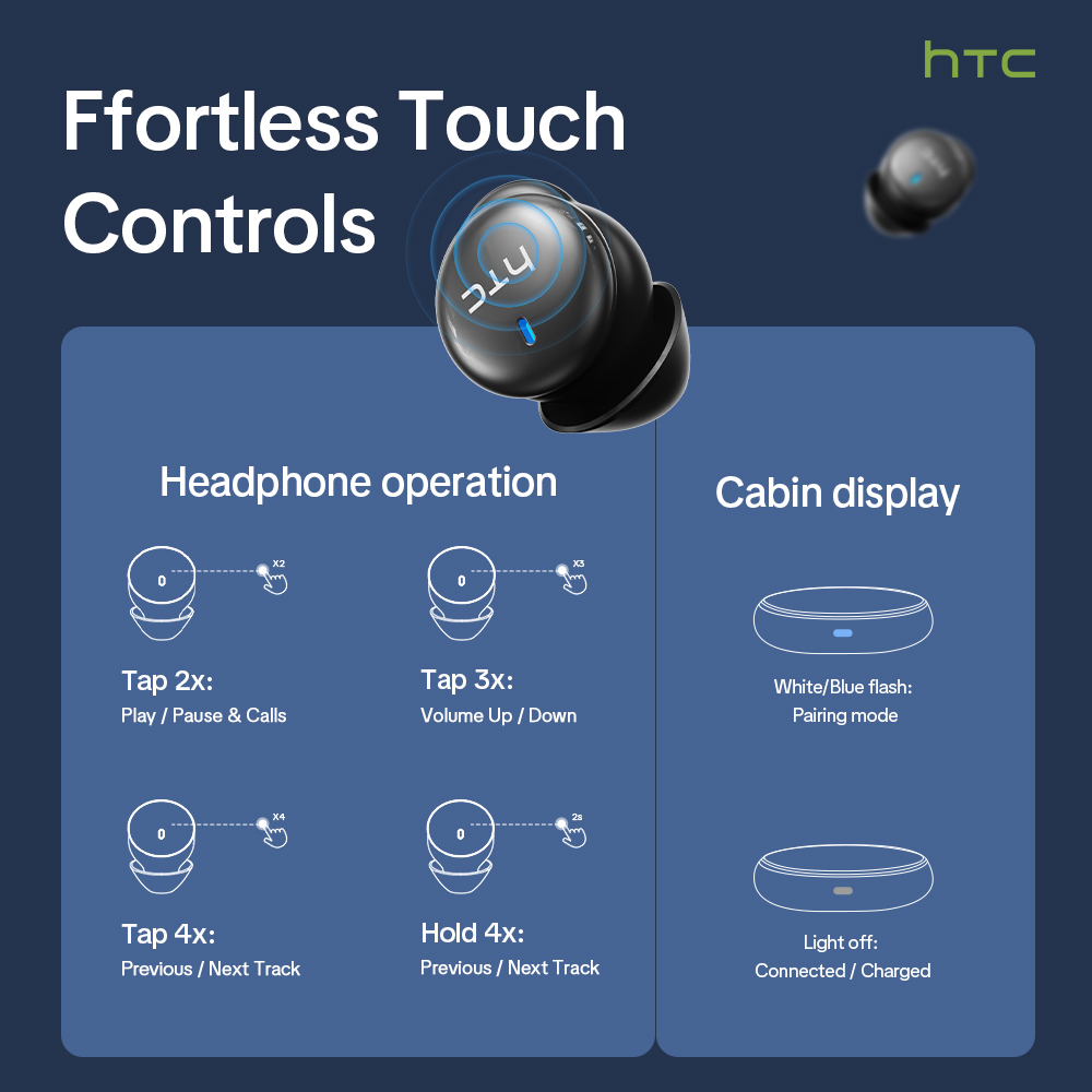 Słuchawki bezprzewodowe HTC NE – Wireless Charger recenzja i cena
