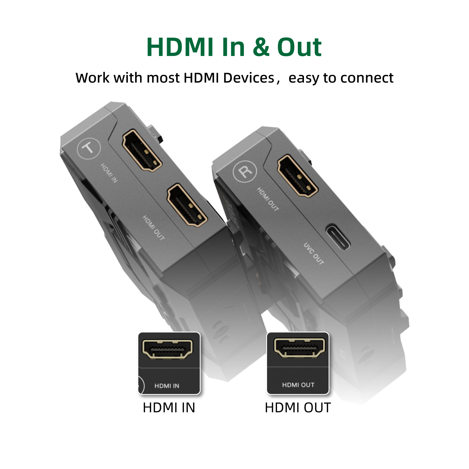 HDMI Accsoon CineView on bezpr – Hdmi Adapter recenzja i cena