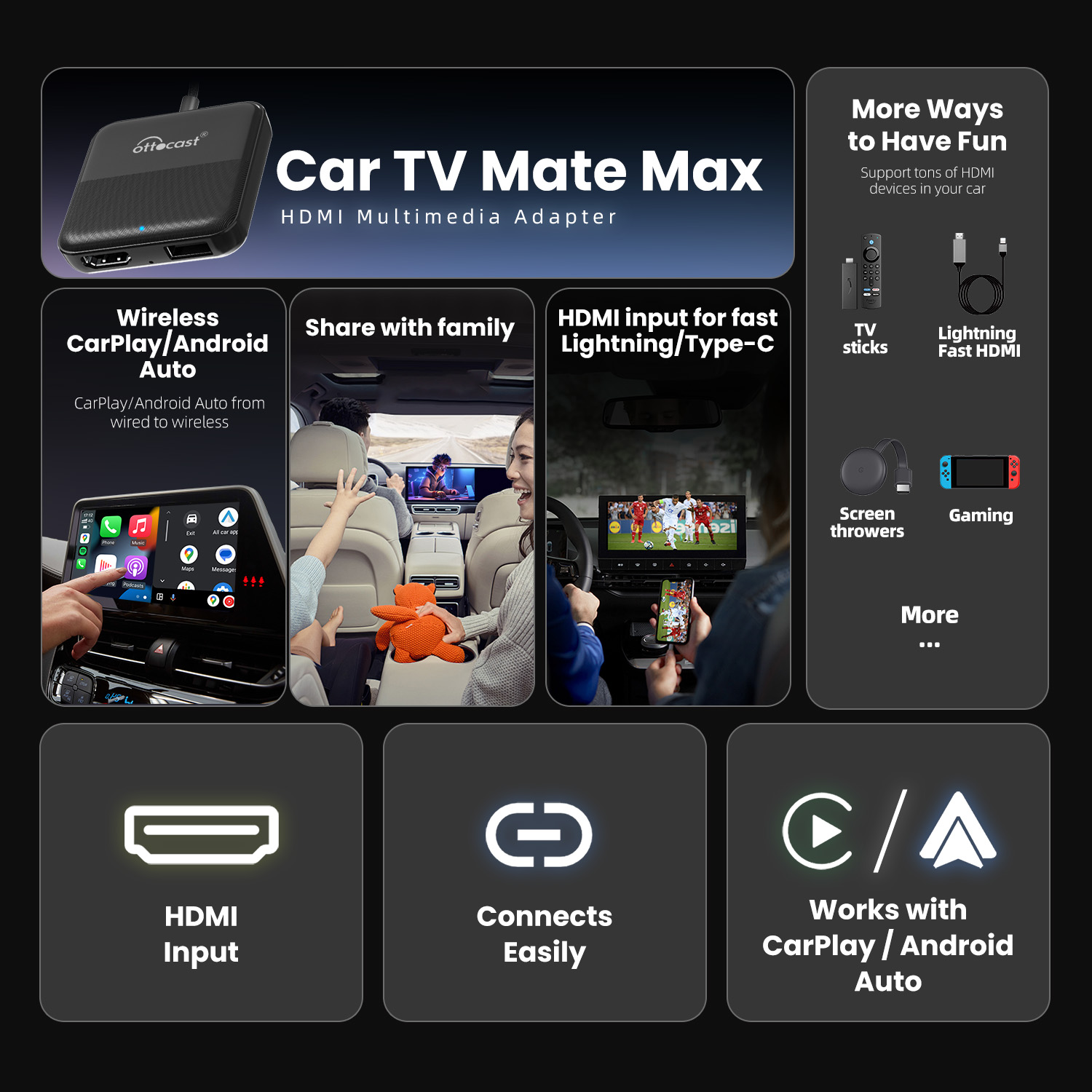 OTTOCAST Express Bezprzewodowy – Hdmi Adapter recenzja i cena
