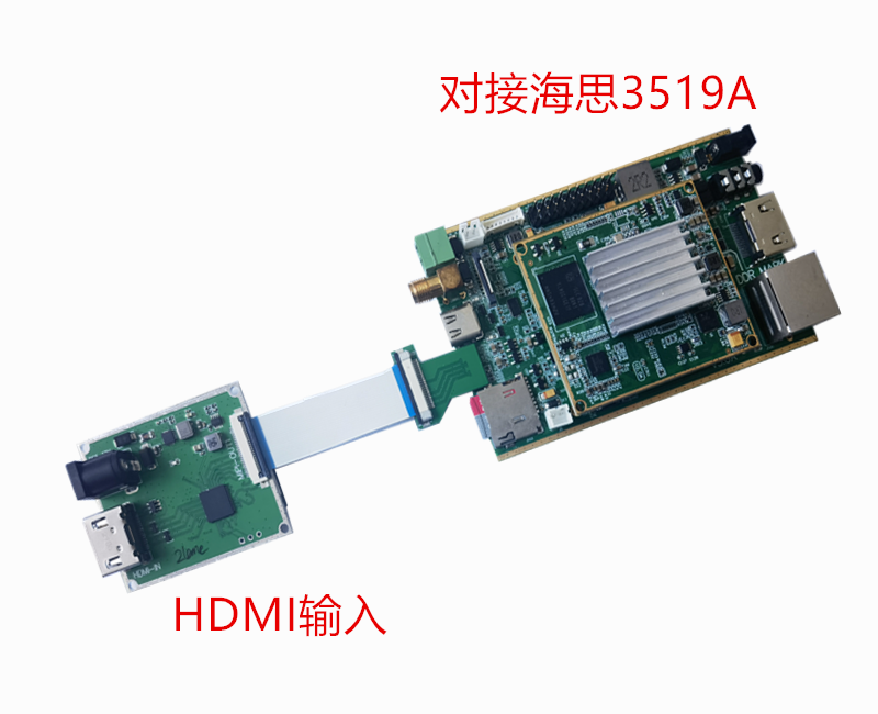 Adapter HDMI do MIPI CSI bez s – Hdmi Adapter recenzja i cena