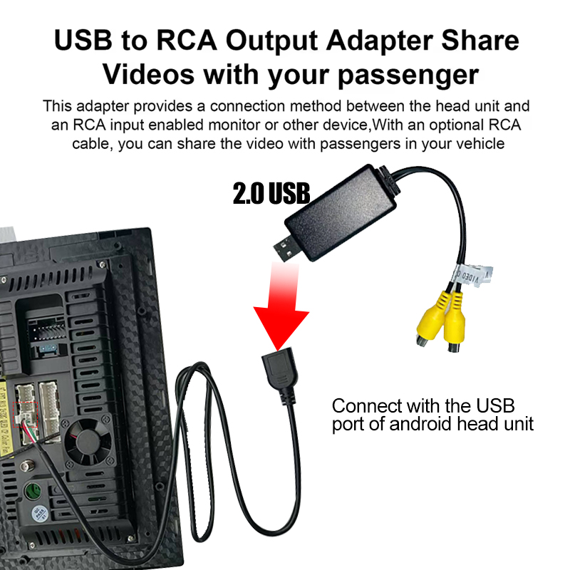 Kabel Kenvox Android USB do wy – Hdmi Adapter recenzja i cena