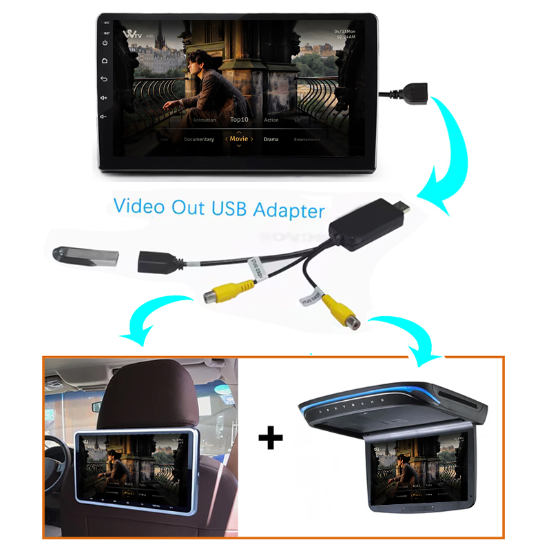 Kabel Kenvox Android USB do wy – Hdmi Adapter recenzja i cena