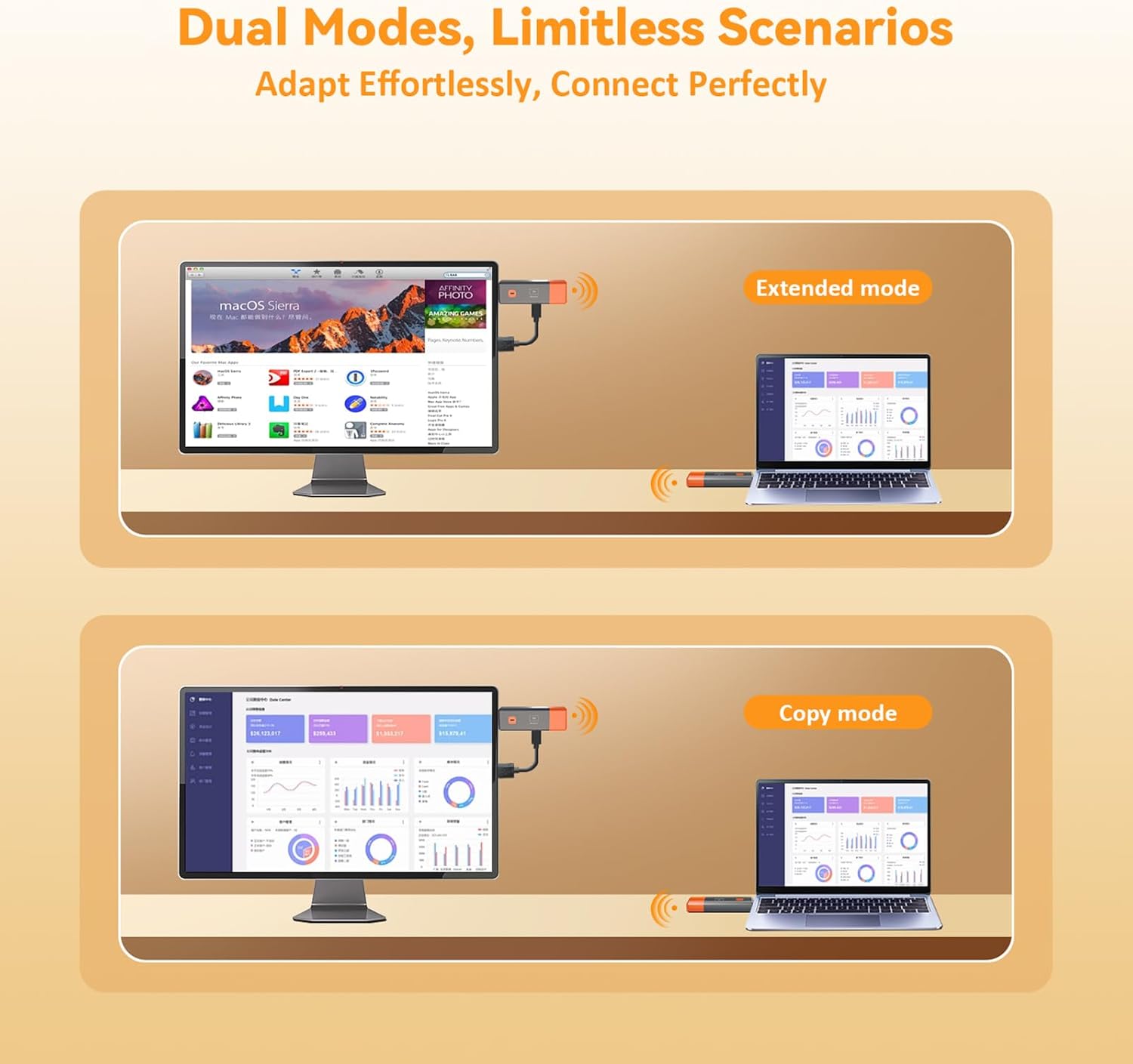 Bezprzewodowy adapter HDMI do  – Hdmi Adapter recenzja i cena