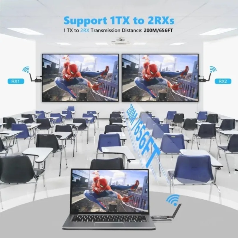 Bezprzewodowy adapter HDMI do  – Hdmi Adapter recenzja i cena